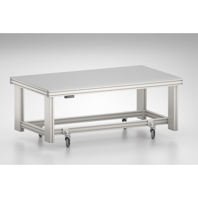 Table columns