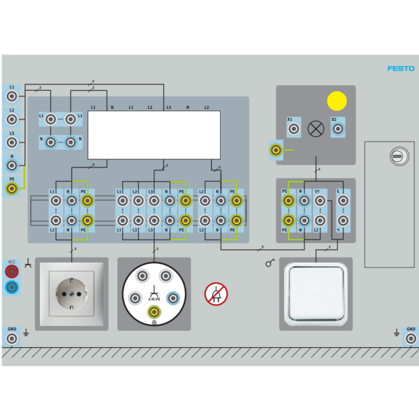 FESTO Didactic Unterverteilung 571827