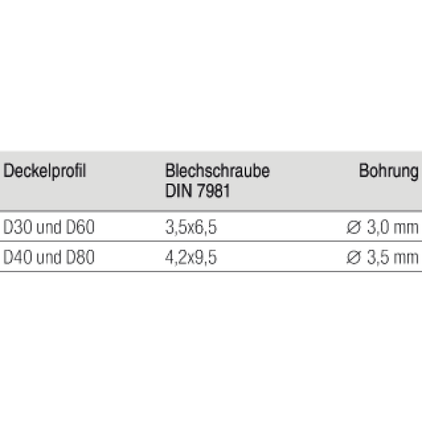 Deckelprofil D60 E, natur