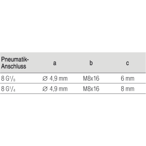 Pneumatik-Anschluss-Satz 8 G1/8, schwarz
